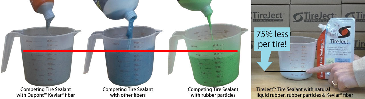 How to choose the best tire sealant