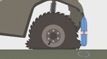 Tire Inflator Tool with 60g CO2 Canisters